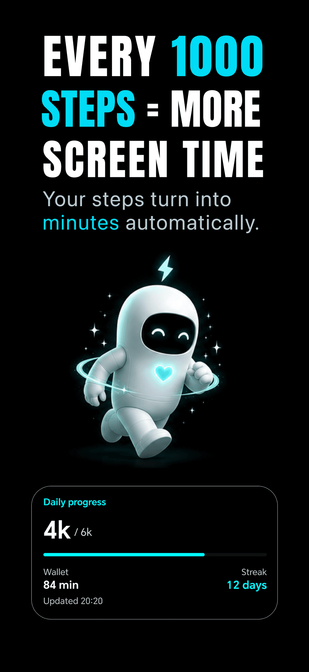 Every 1,000 steps = more screen time: daily progress card with 4k/6k steps, 84-minute wallet, 12-day streak